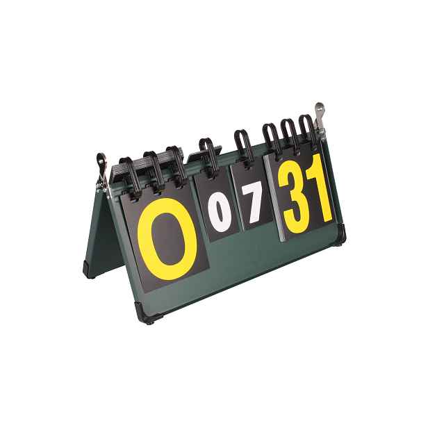 Allscore II ukazatel skóre